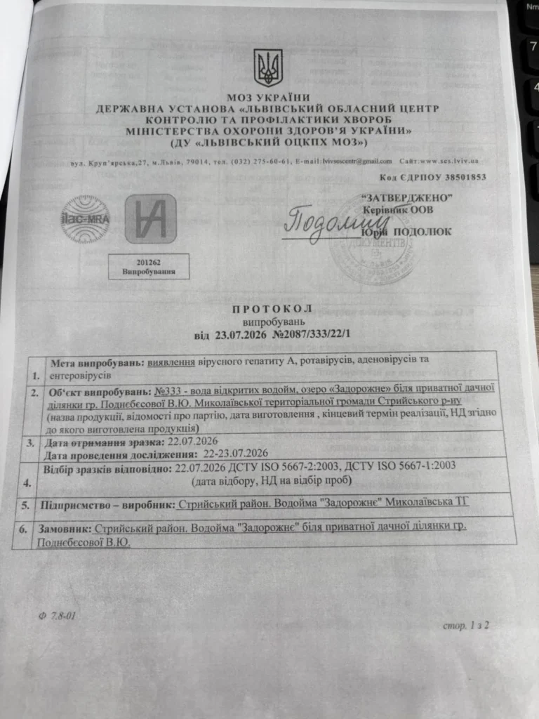 Яка ситуація з забороною купання на озері Задорожнє (Байкал)?