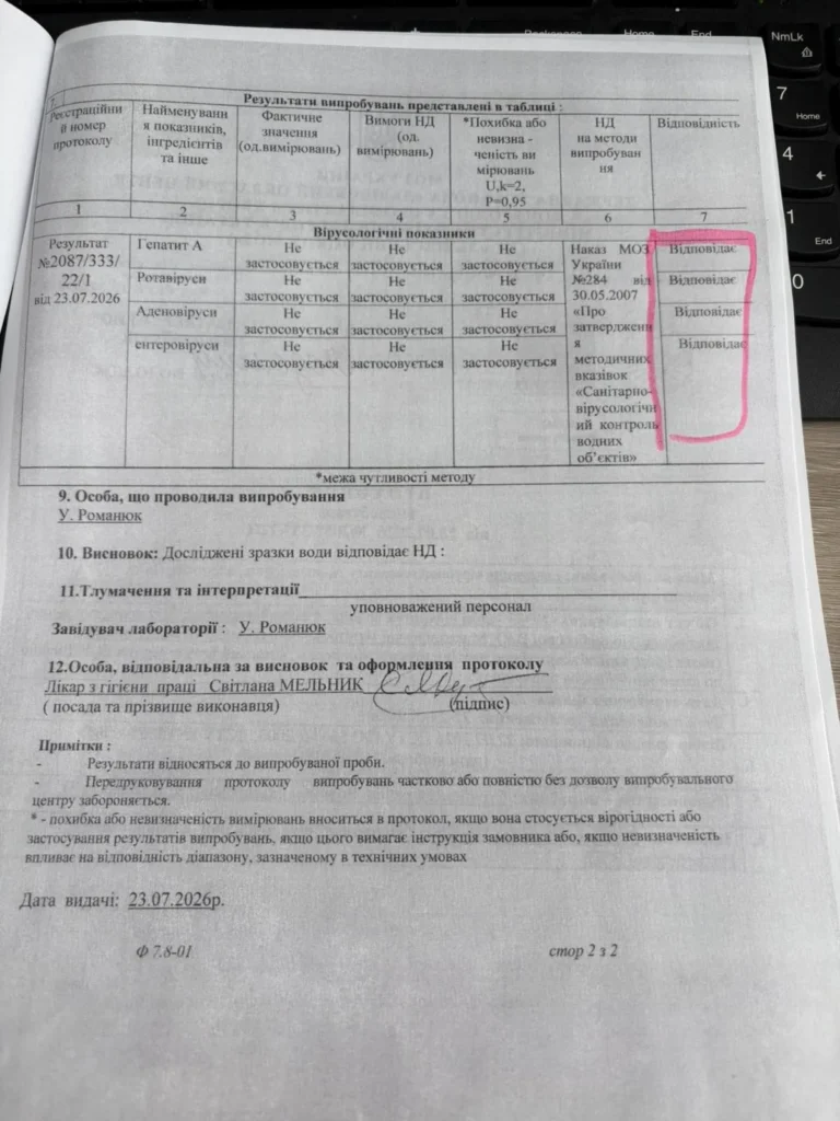 Яка ситуація з забороною купання на озері Задорожнє (Байкал)?