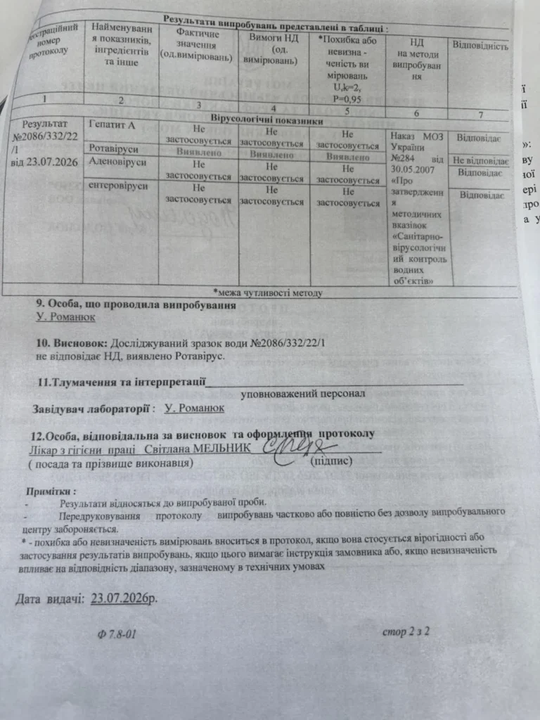 Яка ситуація з забороною купання на озері Задорожнє (Байкал)?