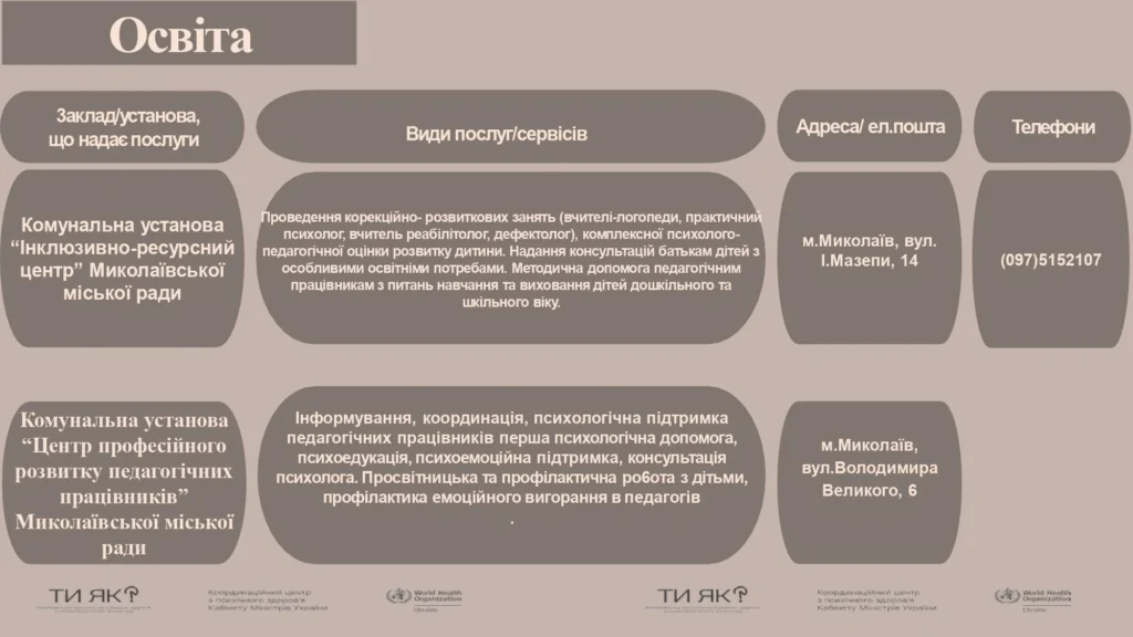 День спільнодії у Миколаєві