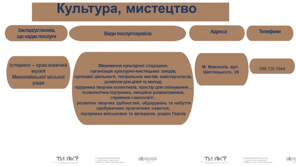 День спільнодії у Миколаєві